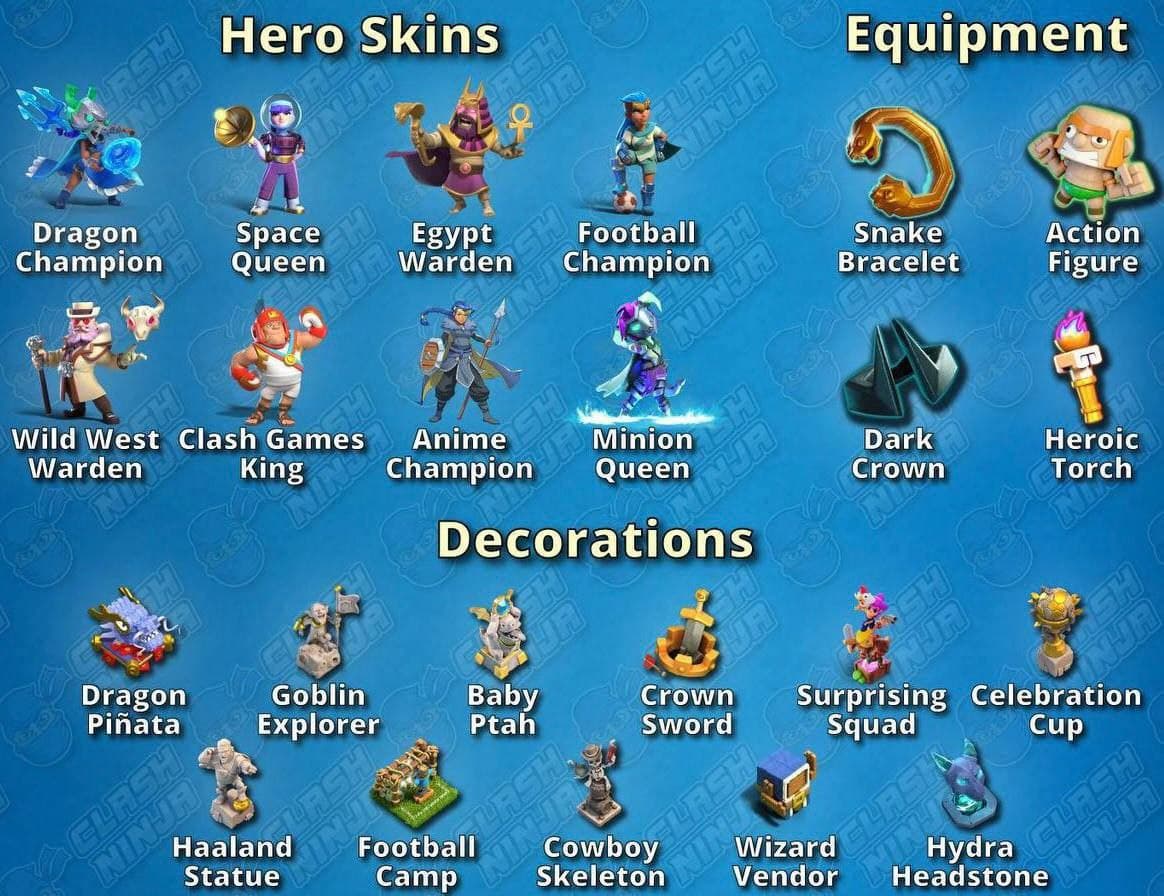 محتویات صندوقچه گنج